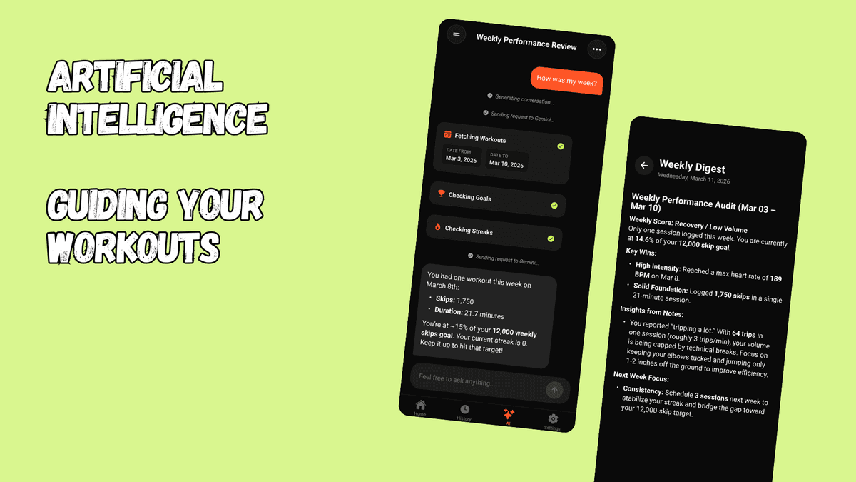 Your personal coach, powered by AI.
