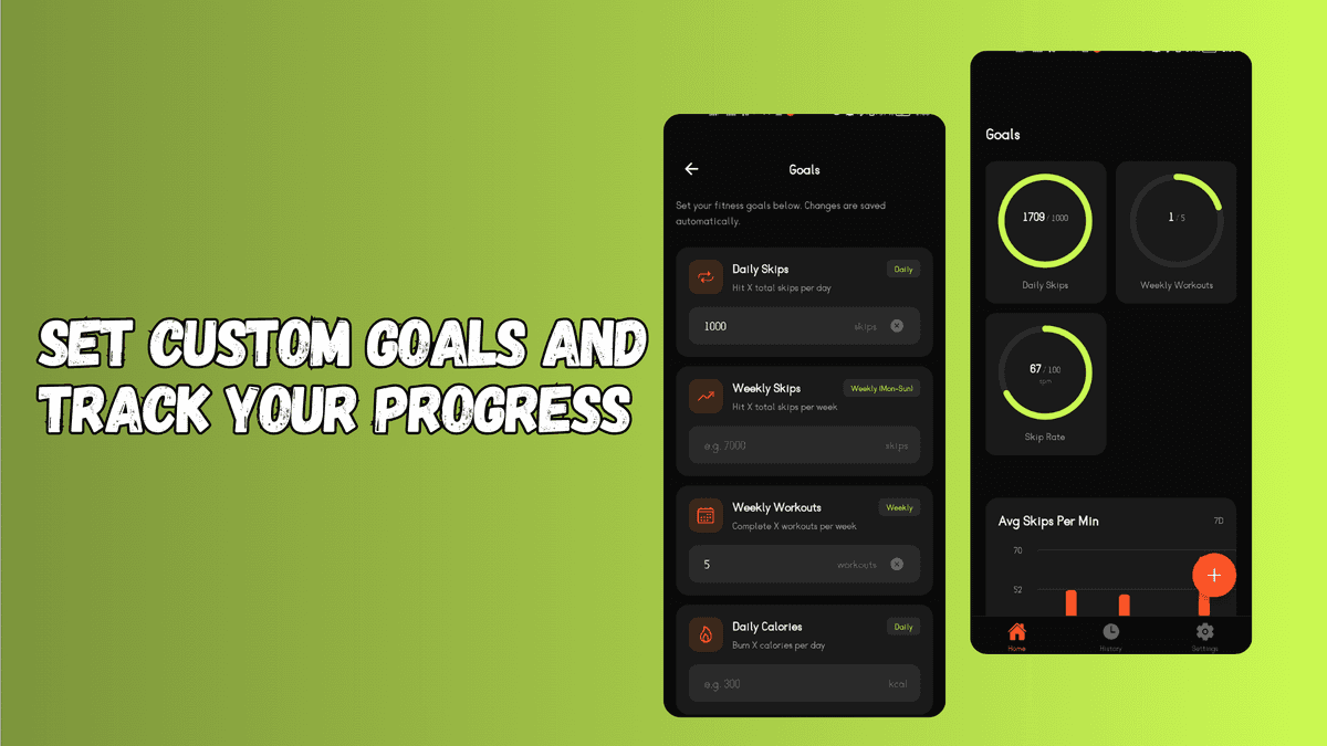 Set goals. Crush them. Repeat.